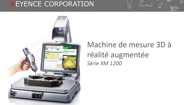 Moyens de controle